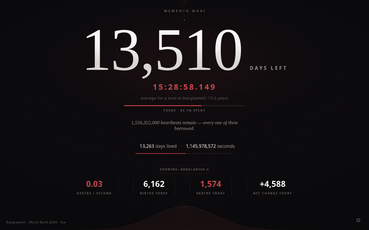 Memento — A memento mori for every Chrome new tab: the days you have left, ticking down live, beside the world's real-time births and deaths